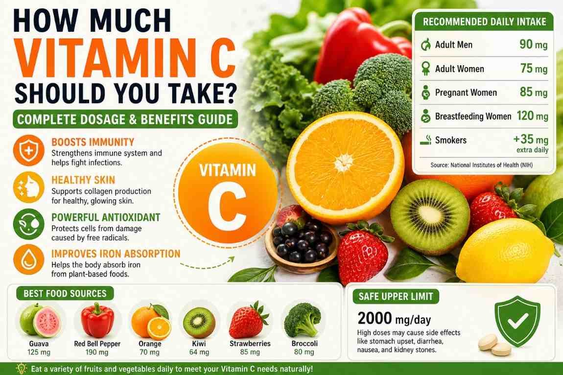 Vitamin C