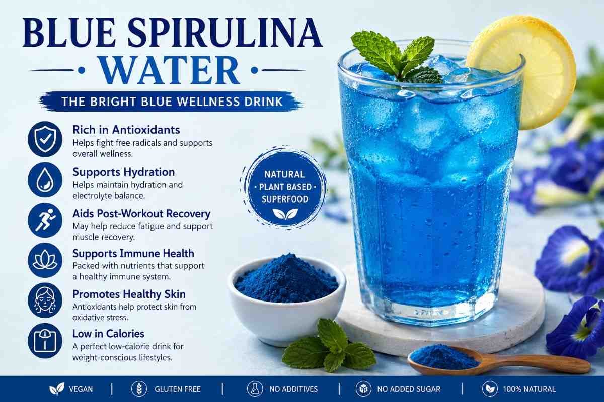 Blue Spirulina Water