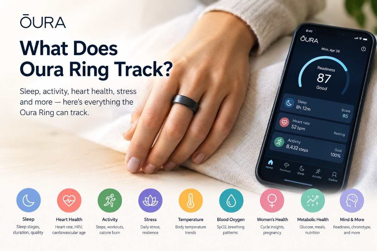 What Does Oura Ring Track